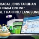 Sportsbet-Types-Blog